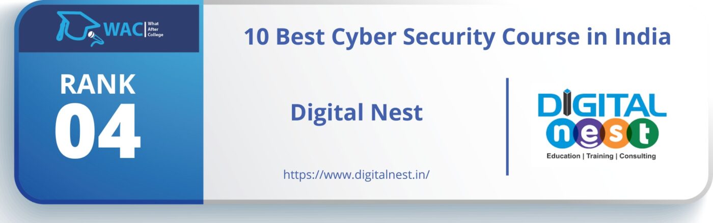  Cyber Security Course in India