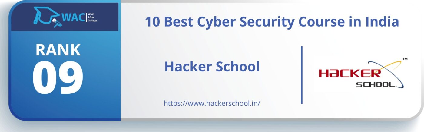 Rank: 9 Hacker School