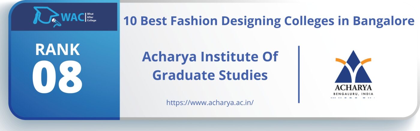 Fashion Designing Colleges in Bangalore