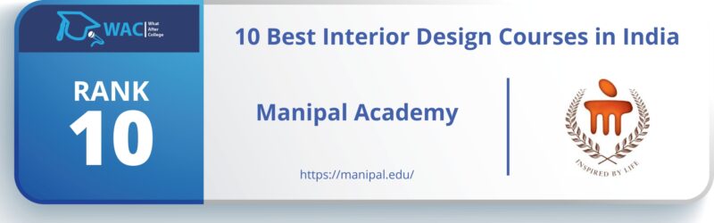 Interior Design Colleges in India