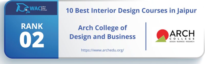 Interior Design Course in Jaipur