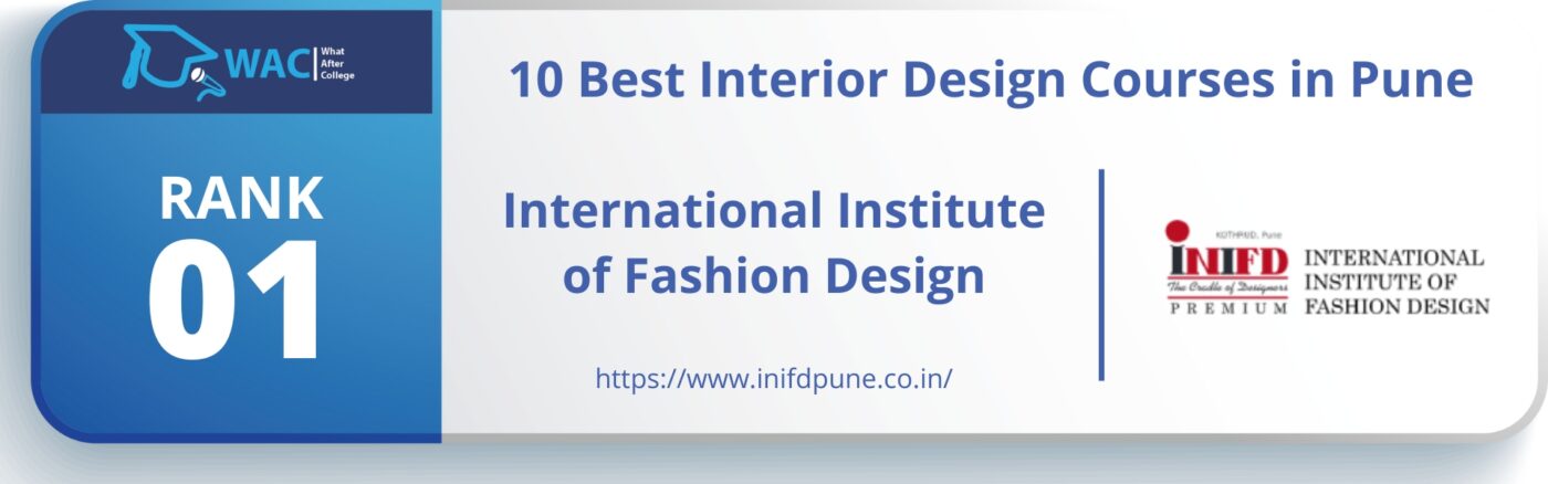 Interior Design Colleges in Pune