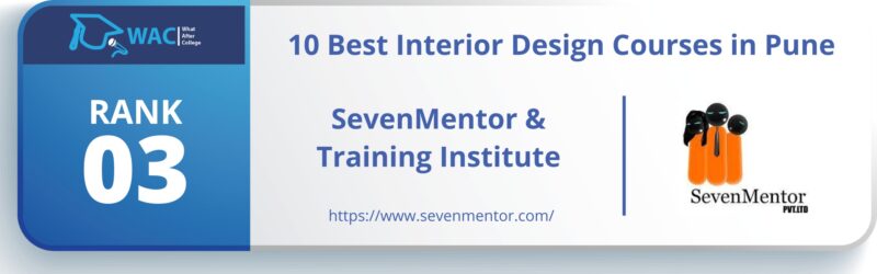 Interior Design Colleges in Pune