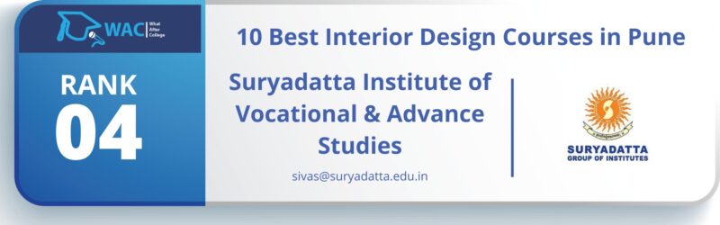 Interior Design Colleges in Pune