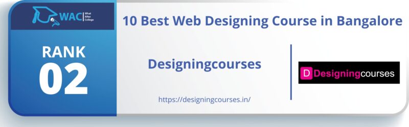 Web Designing Course in Bangalore