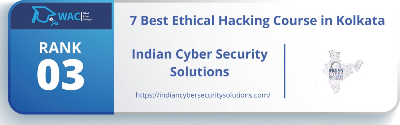 Ethical Hacking Course in Kolkata