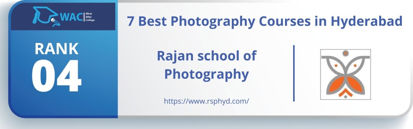 Photography Courses in Hyderabad