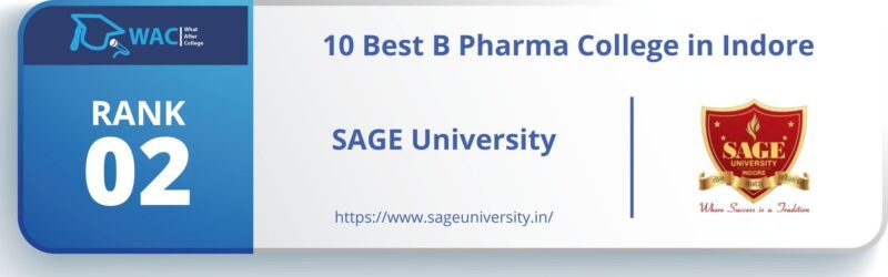 B Pharma College in Indore