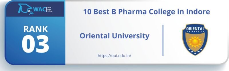 B Pharma College in Indore