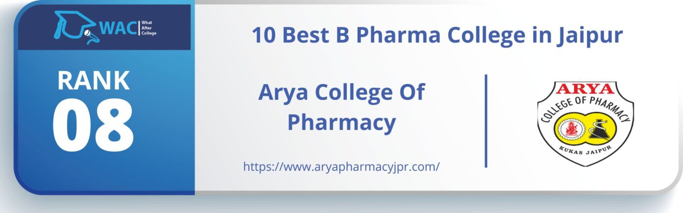 b pharma college in jaipur