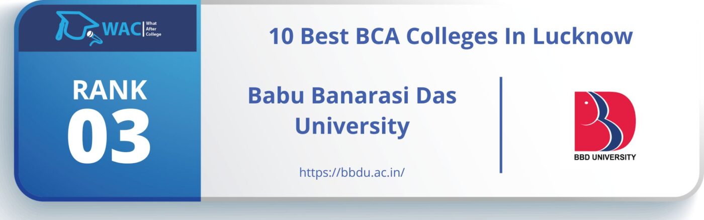 BCA College In Lucknow