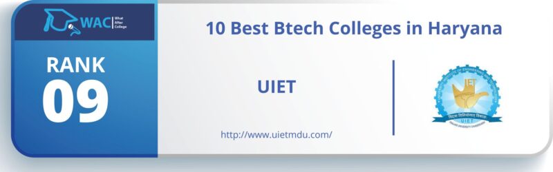 best btech colleges in haryana