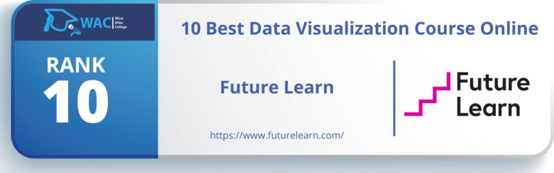 Future Learn