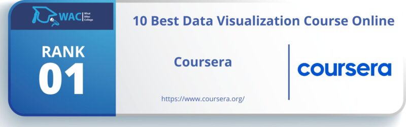 data visualization