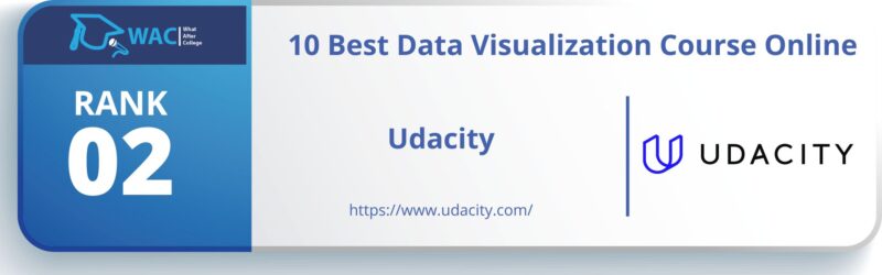 data visualization