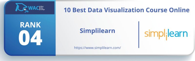 data visualization