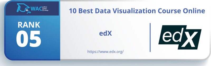 data visualization