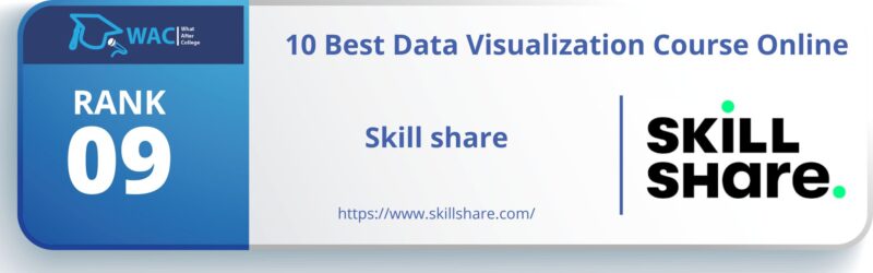Skill share