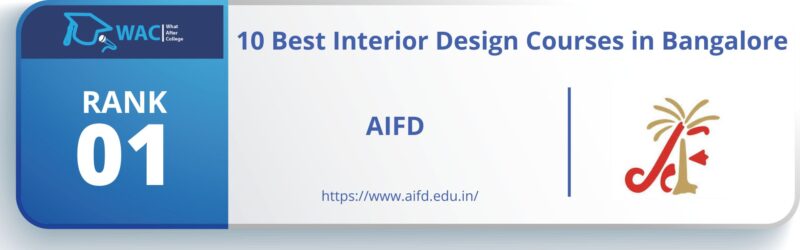 interior design courses in bangalore