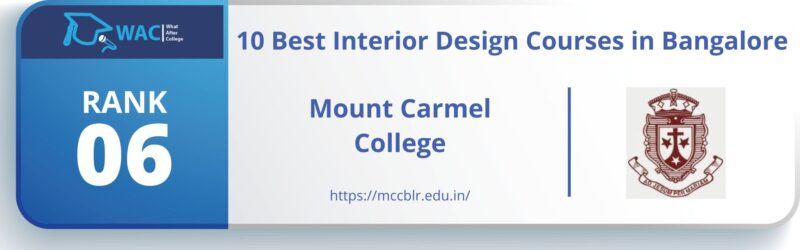 Interior Designing Colleges in Bangalore
