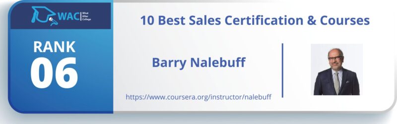 sales training programs