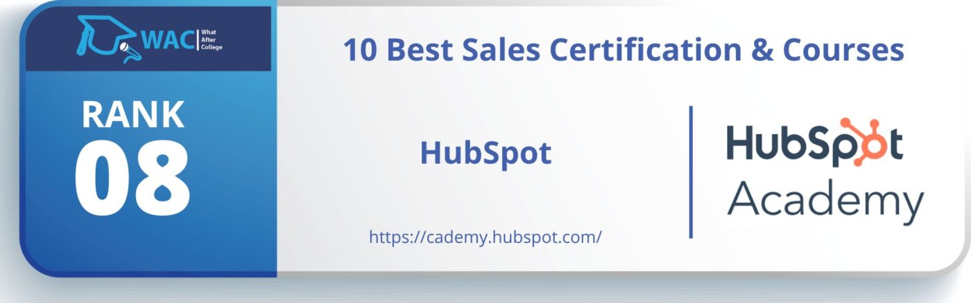 HubSpot