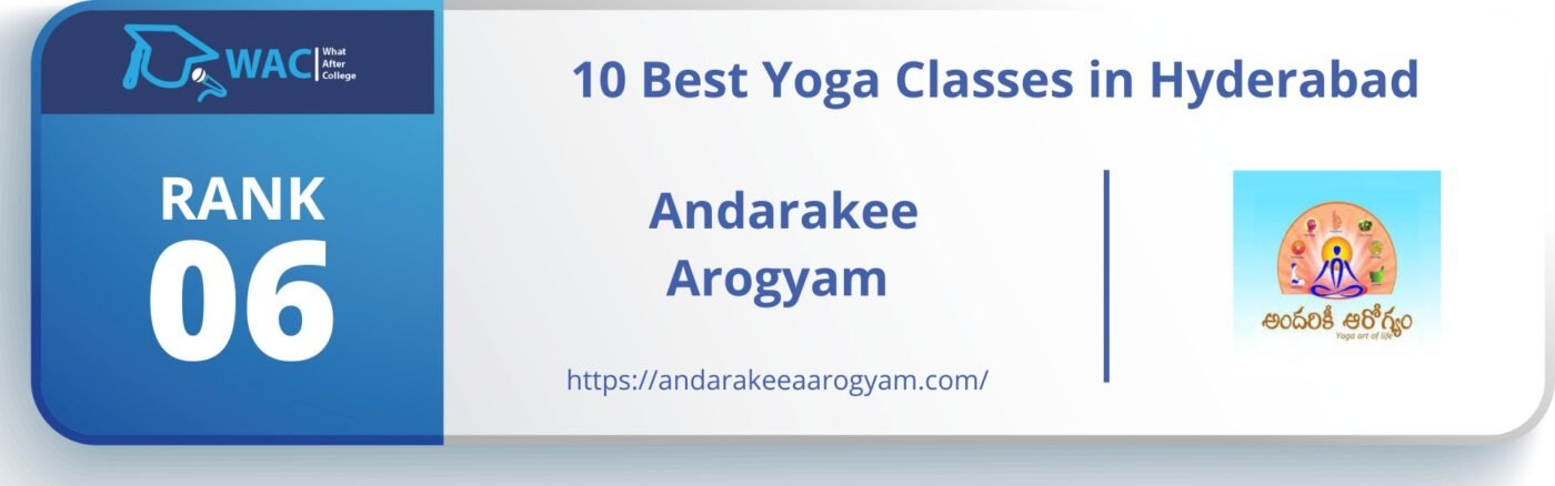 Yoga Classes in Hyderabad