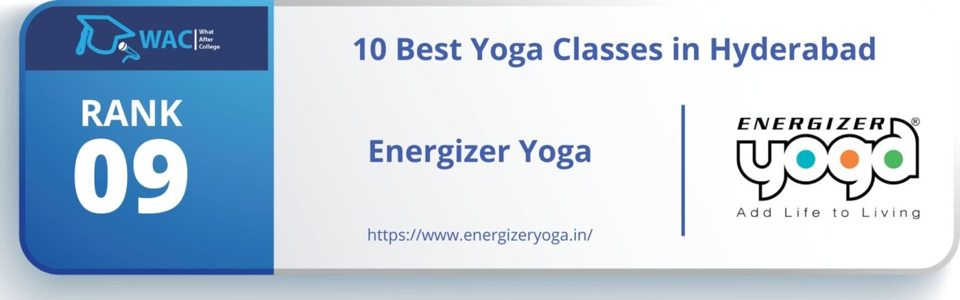 Yoga Classes in Hyderabad