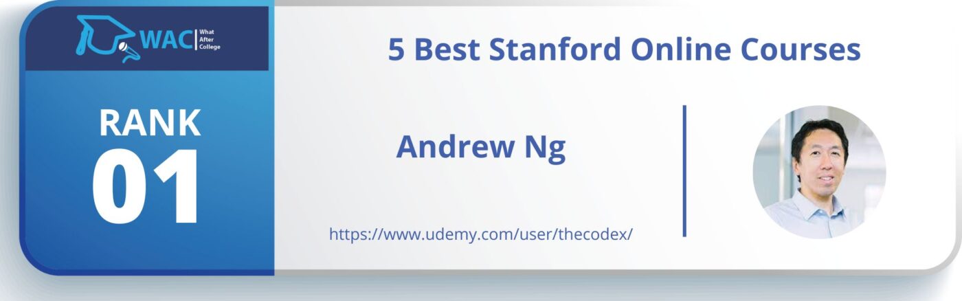 Stanford Online Courses 
