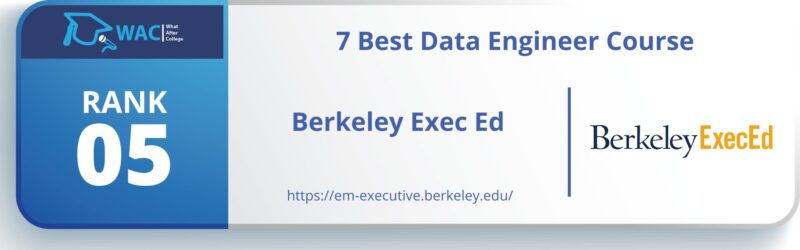 Berkeley Exec Ed