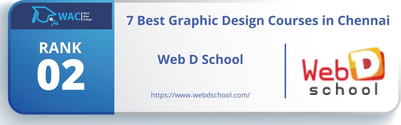 graphic design courses in chennai