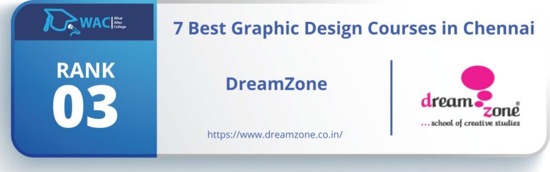graphic design courses in chennai