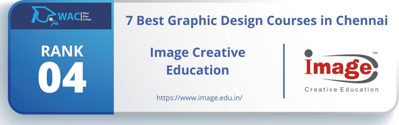 graphic design courses in chennai