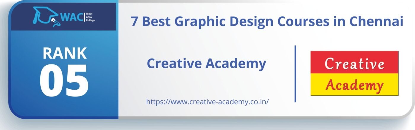 graphic design courses in chennai