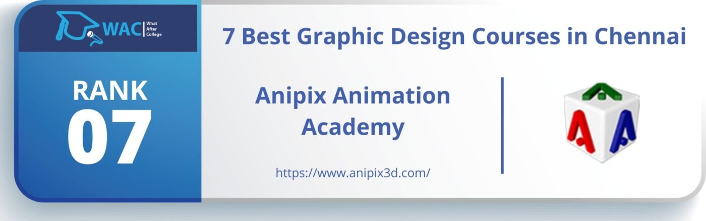 graphic design courses in chennai