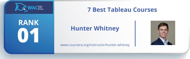 Tableau Course