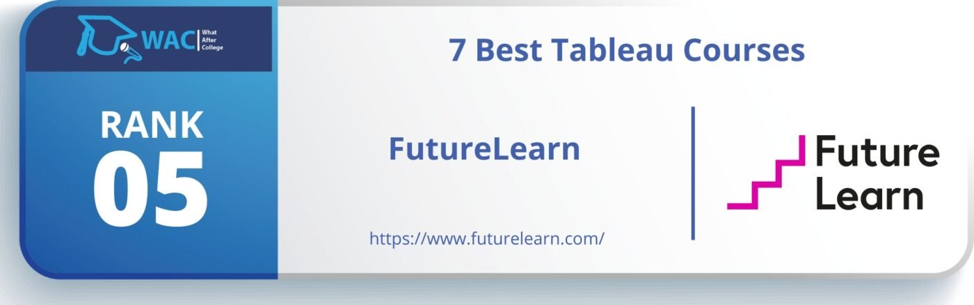 FutureLearn