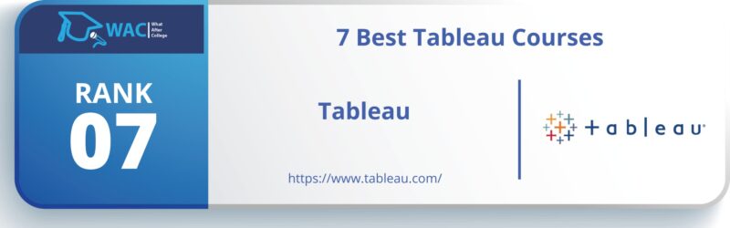 Tableau