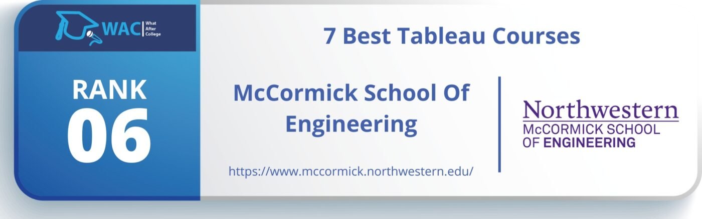 McCormick School Of Engineering