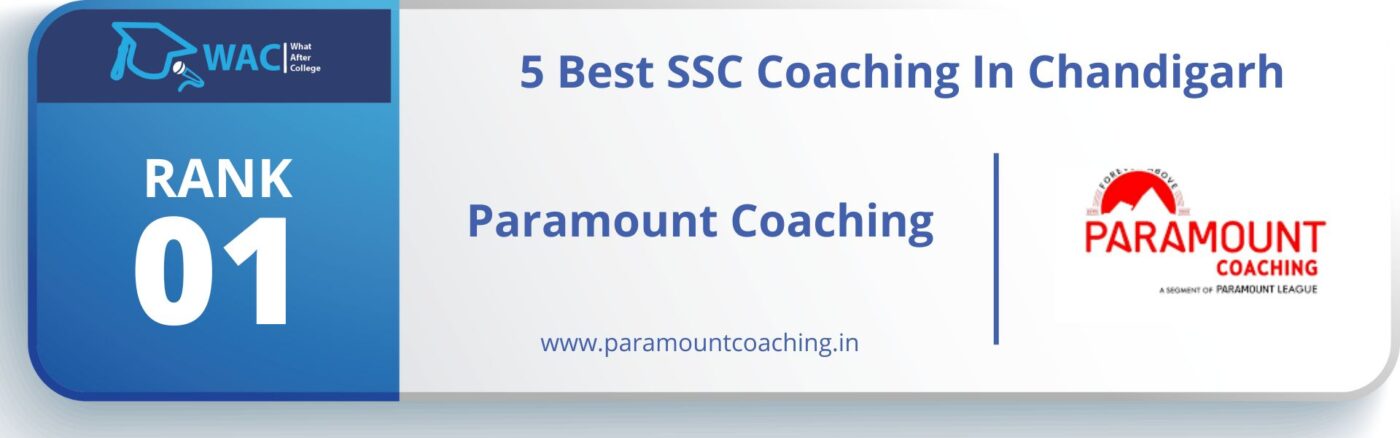 SSC Coaching In Chandigarh