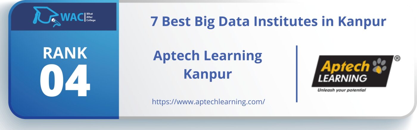 Big Data Institutes in Kanpur