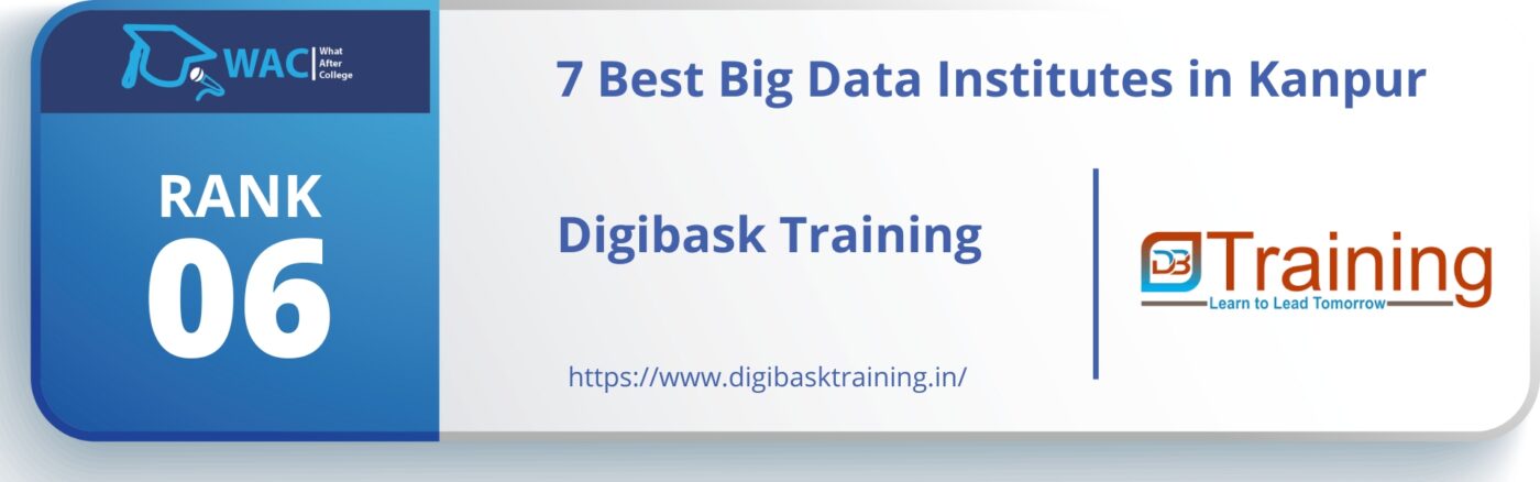 Digibask Training