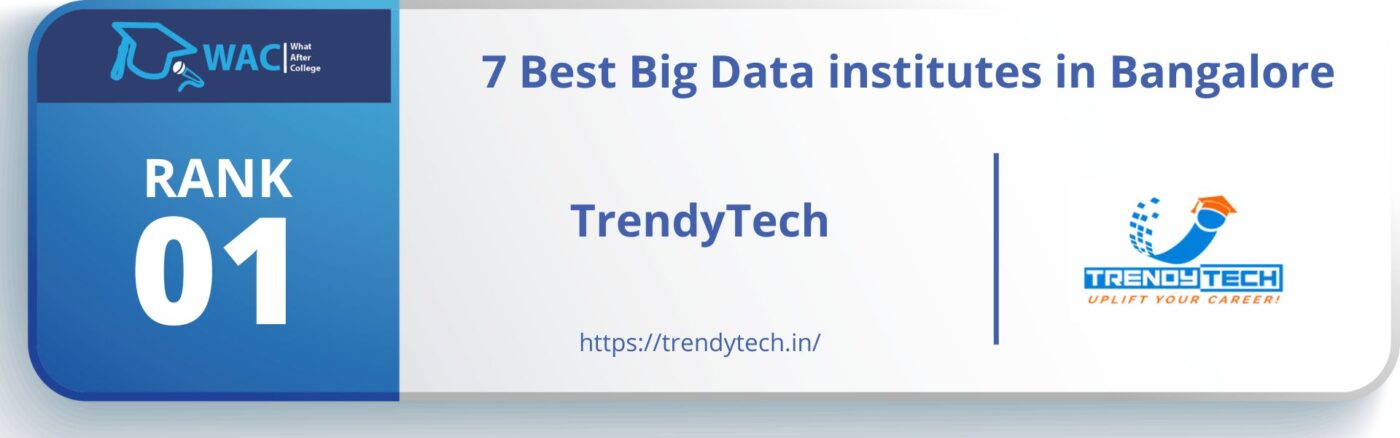 big data Institutes in bangalore