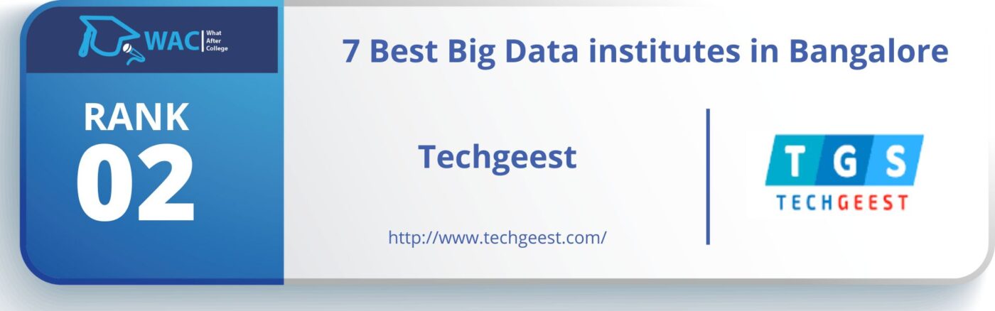 big data Institutes in bangalore