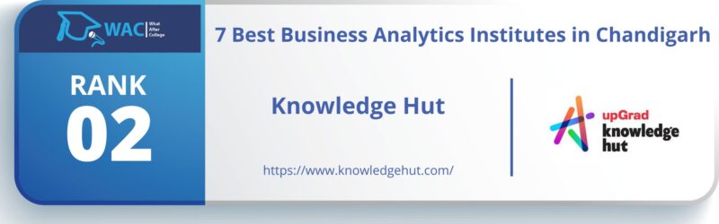 Business Analytics Institutes in Chandigarh