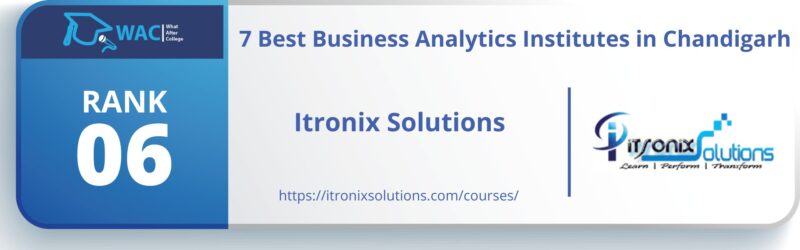 Itronix Solutions