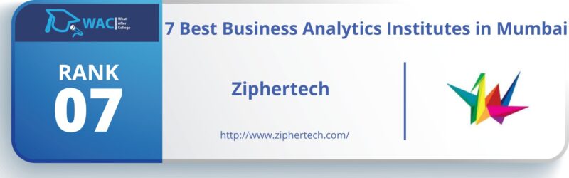 Ziphertech