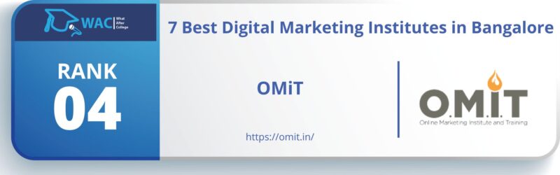 Top Digital Marketing Institutes in Bangalore