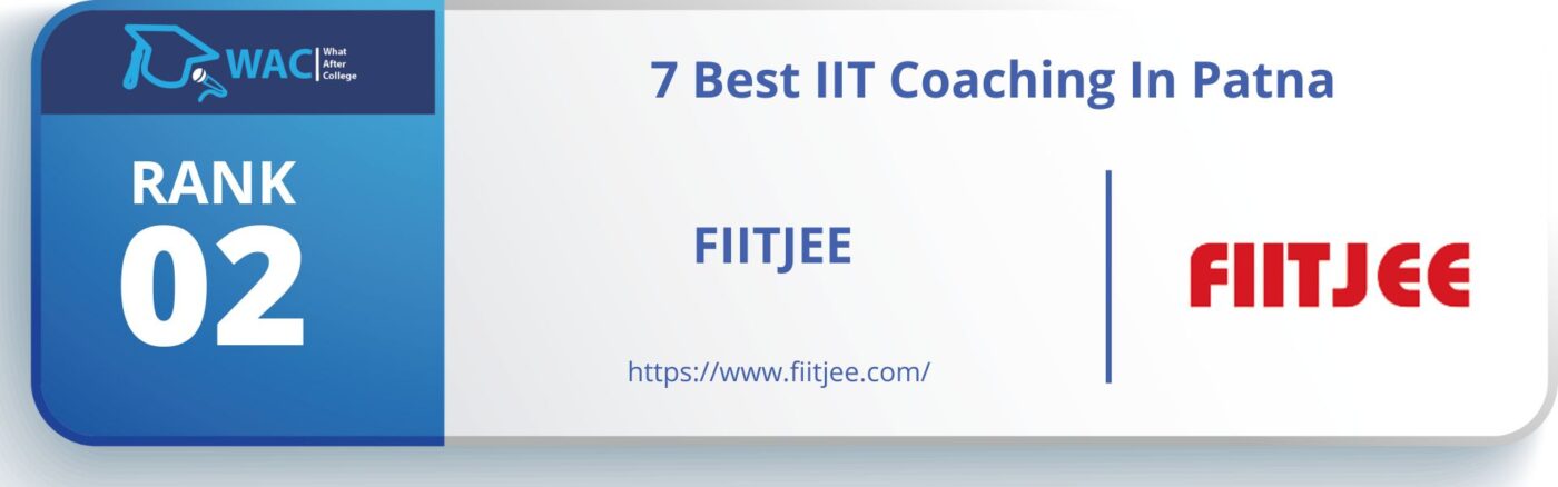 best iit coaching in patna