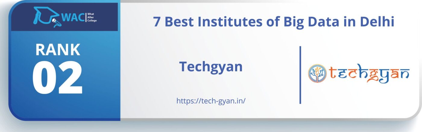 Best big data Institute in delhi 